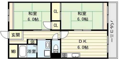 JTBマンション502